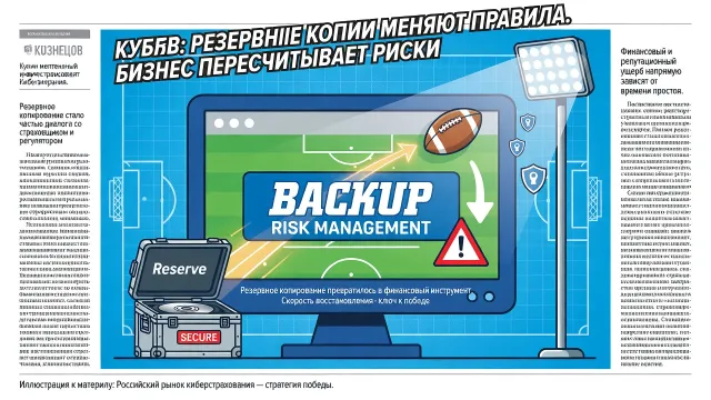 Кузнецов: резервные копии меняют правила. Бизнес пересчитывает риски